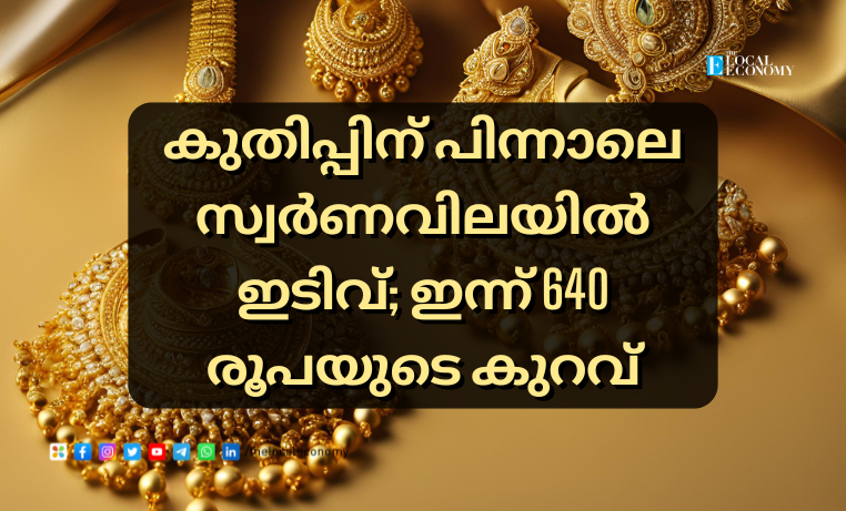 Gold Price Today in Kerala