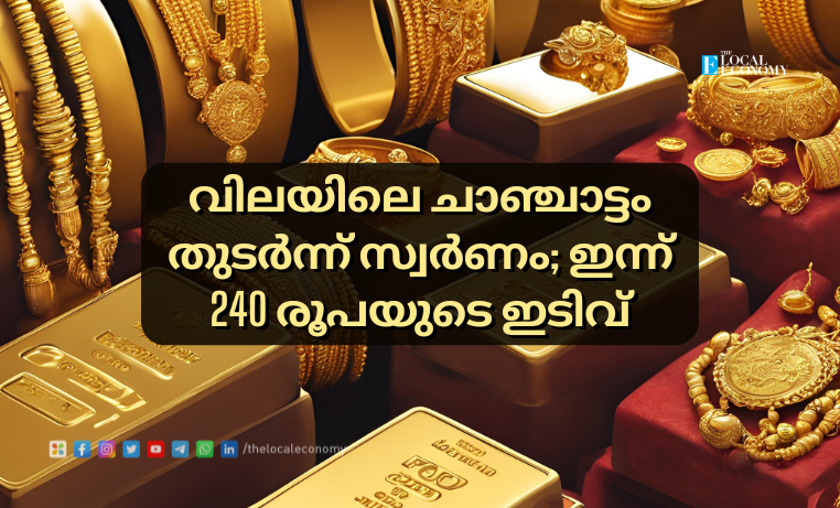 Gold prices in Kerala showing a drop