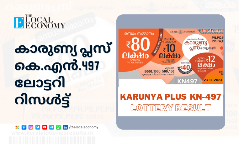 Lottery Result