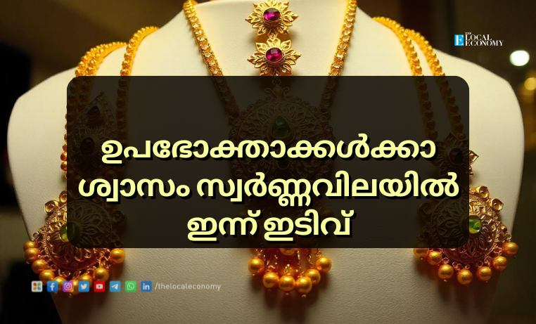 Gold Price Today in Kerala