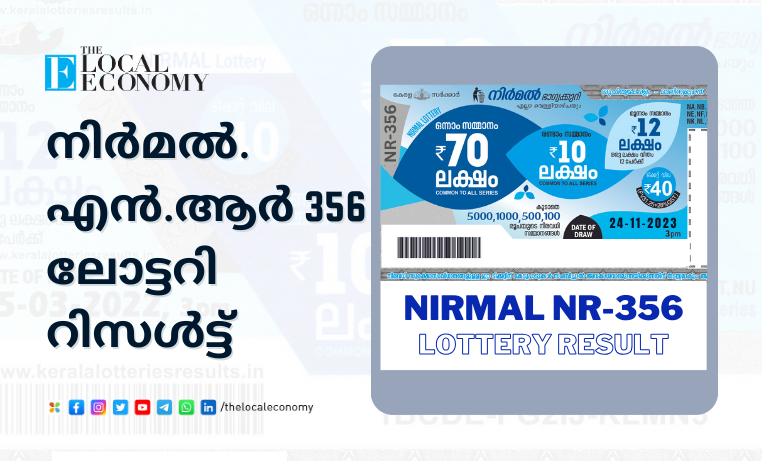 Lottery Result