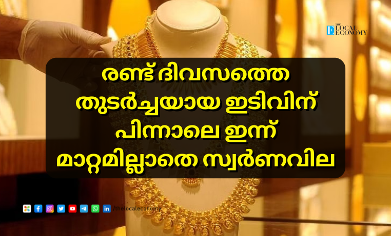 Gold Price Today in Kerala