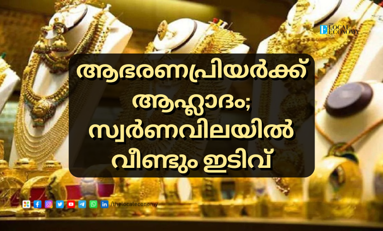 Gold Price Today in Kerala