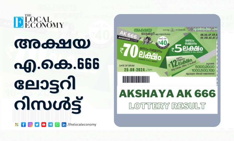 Lottery Result