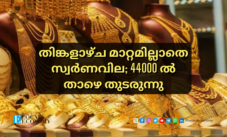 Gold Rate