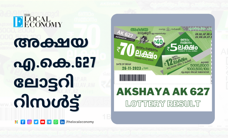 Lottery Result