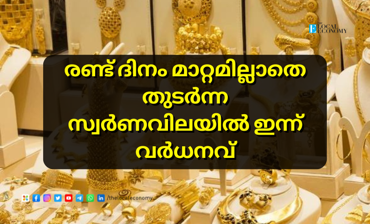 Gold Price Today in Kerala