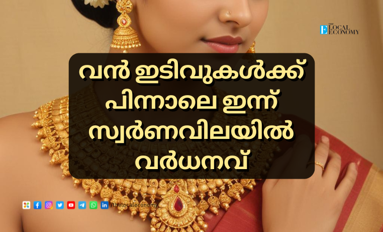 Gold Price Today in Kerala