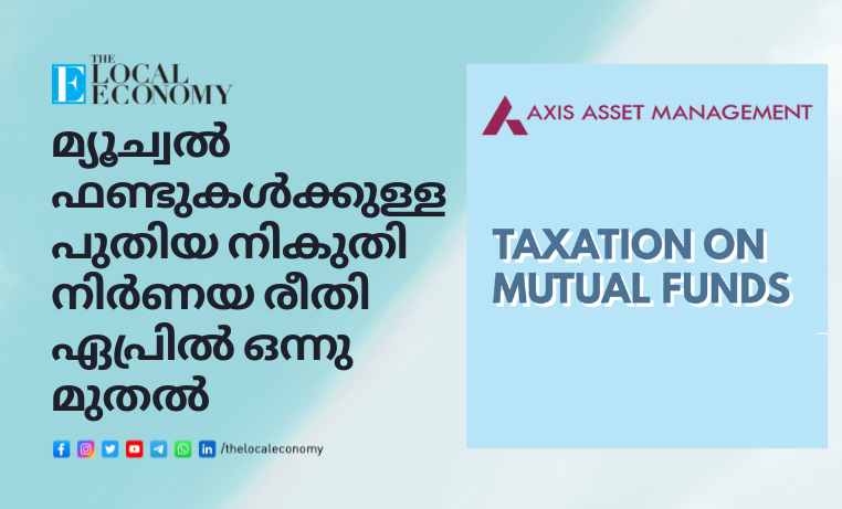 Axis Asset Management