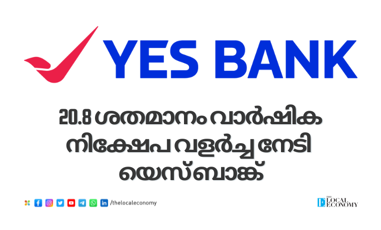 Yes Bank Deposit Growth FY 2023-24