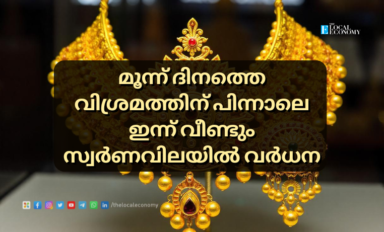 Gold Price Today in Kerala