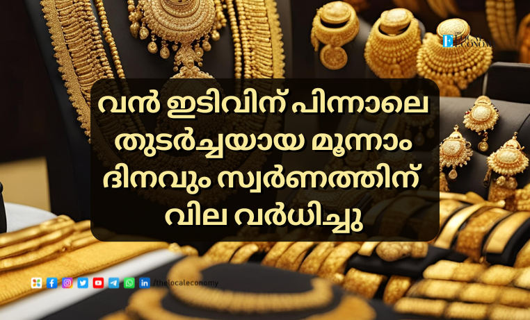 Gold Price Today in Kerala