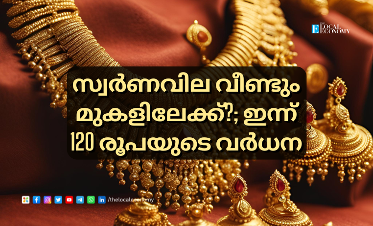 Gold Price Today in Kerala