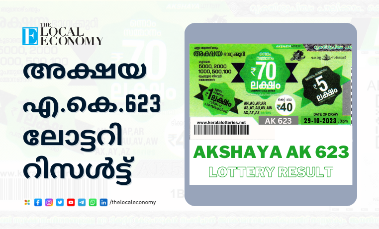 Lottery Result