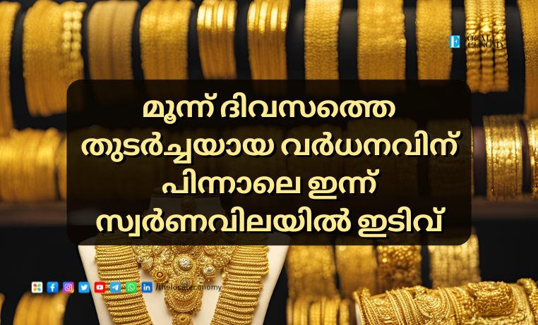 Gold Price Today in Kerala