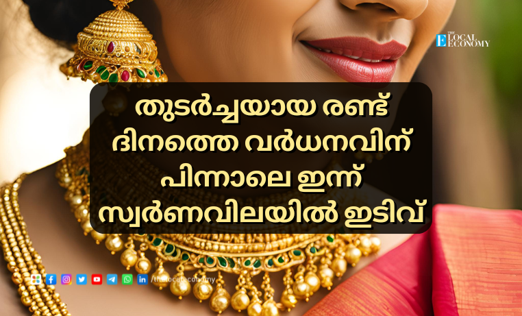 Gold Price Today in Kerala