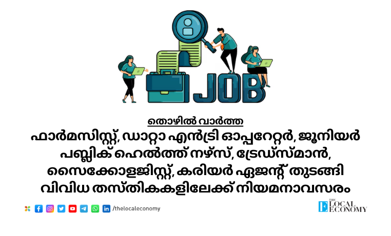 Recruitment notice with various job roles in Kerala for September 2024