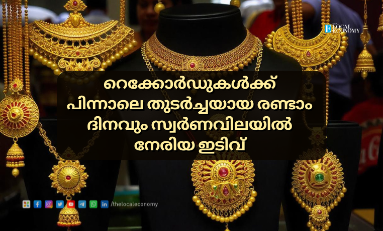 Gold price in Kerala drops for second consecutive day