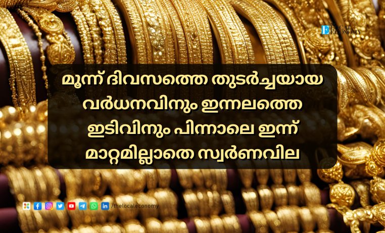 Gold Price Today in Kerala