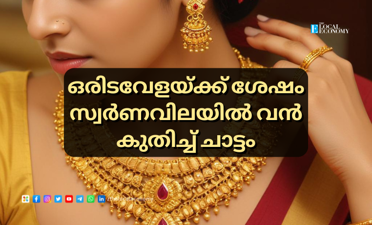 Gold Price Today in Kerala