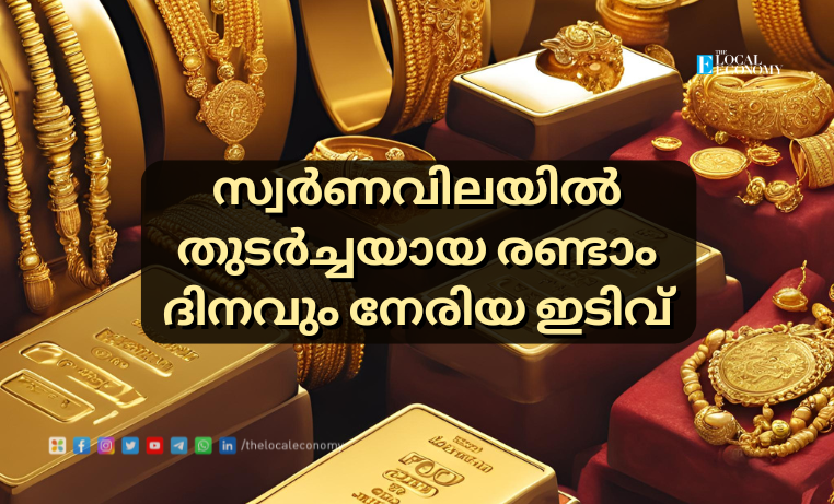 Gold Prices in Kerala Drop for Second Consecutive Day